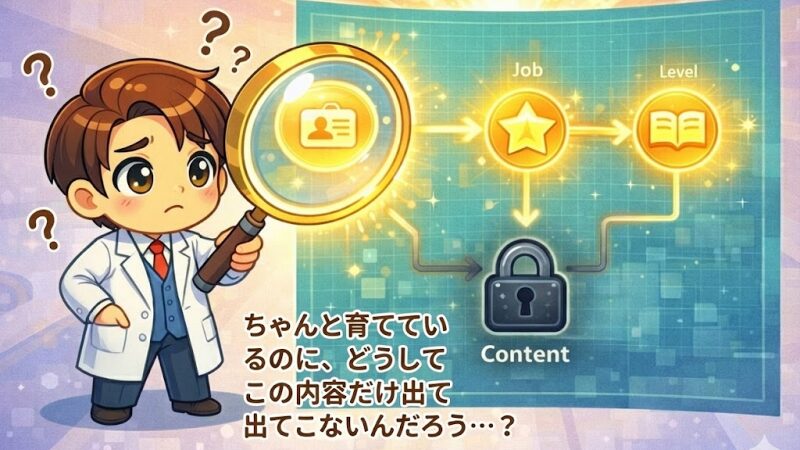 ゲーム発展国++ 内容 発見条件まとめ 出ない原因と最短ルート