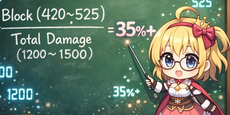 【バックパック・バトル】ダメージ軽減率35%の計算方法と具体例