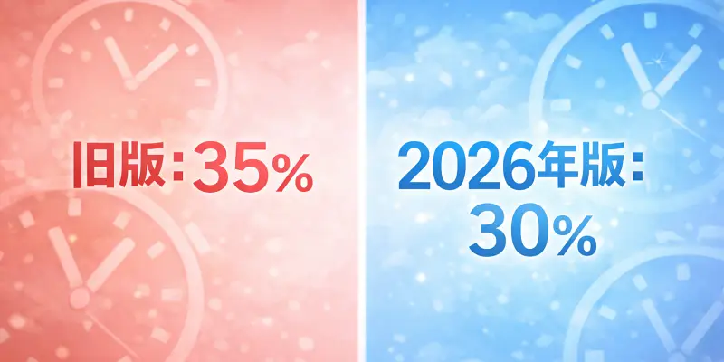 【バックパック・バトル】最新バージョン差分と環境メタ分析