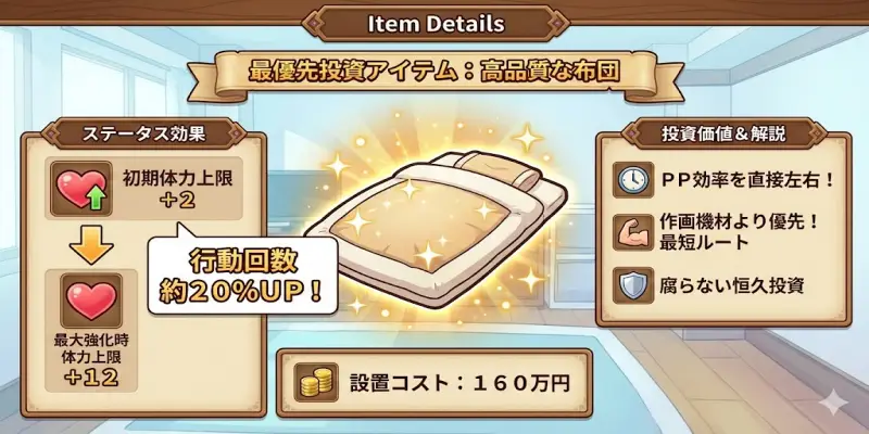 【まんが一本道〆】機材投資のROIを最大化するには？