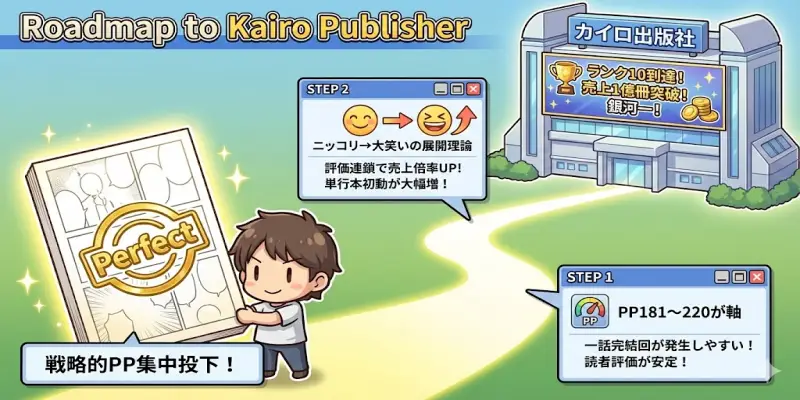 【まんが一本道〆】カイロ出版社へ至る「連載コンボ」のHowTo