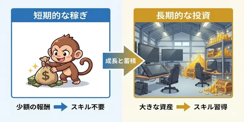 【まんが一本道〆】なぜ2026年の「メタ」はアシスタント不要の「倉庫部屋」なのか？