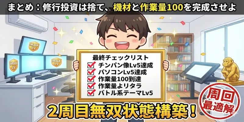 【まんが一本道〆】修行投資は捨て、機材と作業量100を完成させよ