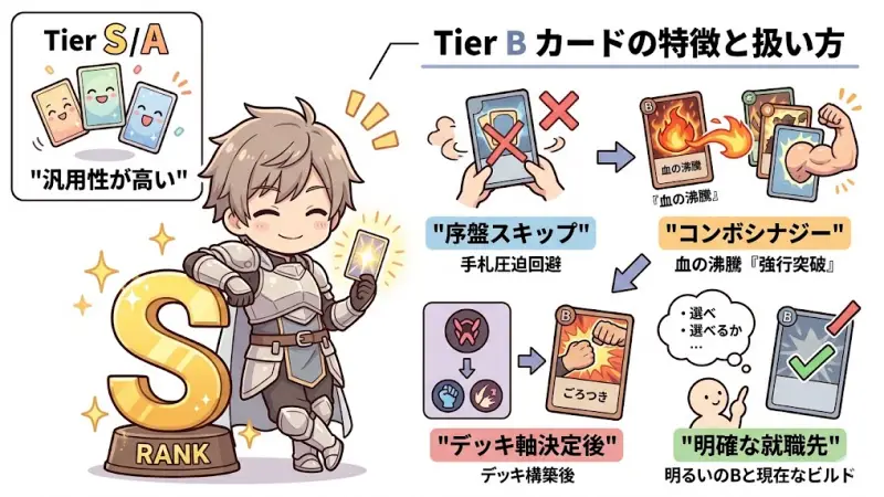 『slay the spire 2』