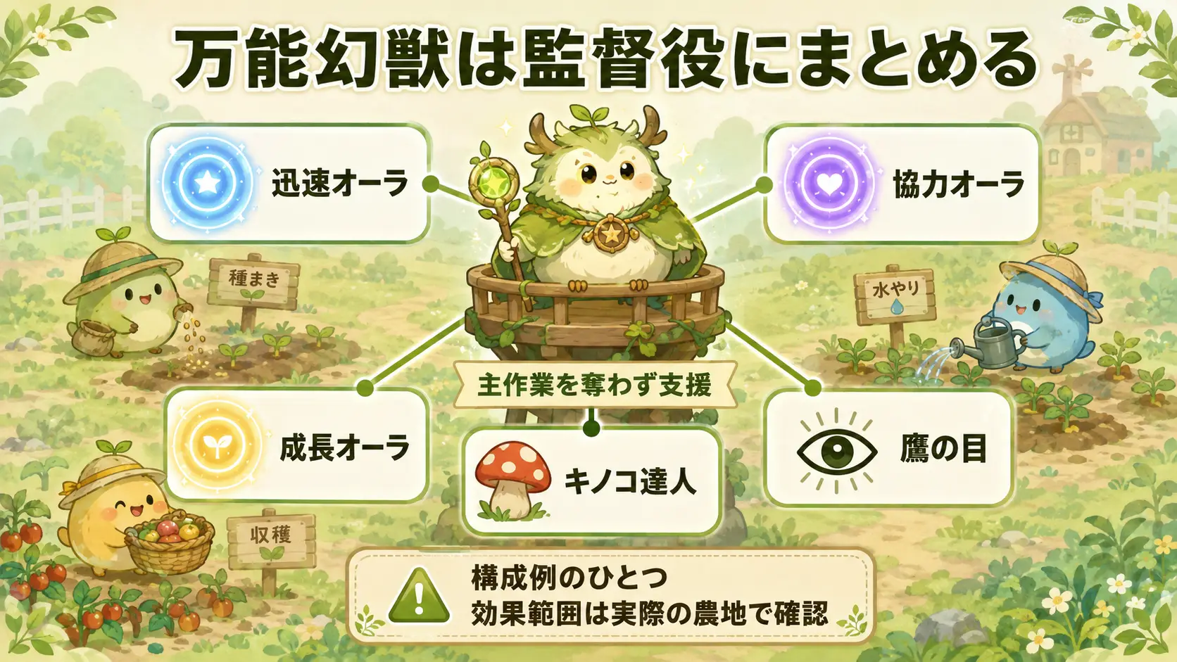幻獣大農場の万能幻獣をオーラ中心の監督役として使う構成例