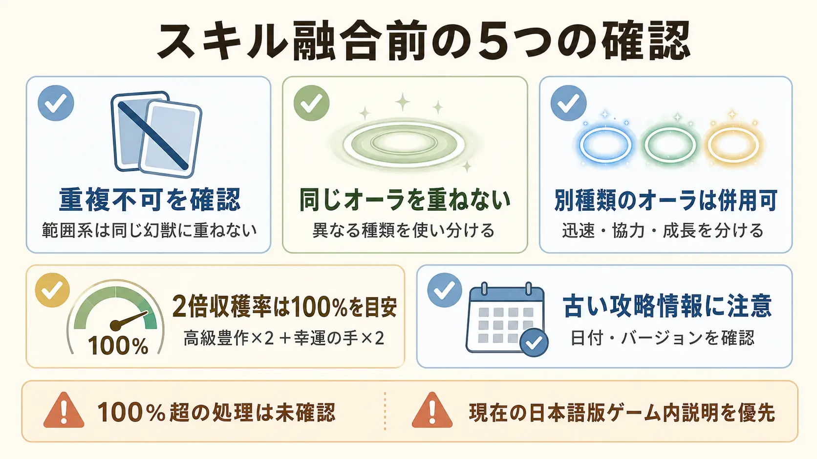幻獣大農場でスキルを融合する前に確認したい5つの注意点